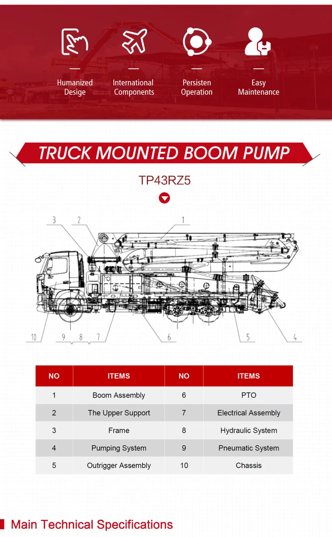 Tp43rz5 Truck Mounted Concrete Boom Pump From Truemax for Concrete Machinery